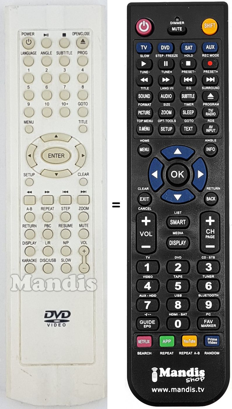 Telecomando equivalente REMCON1809