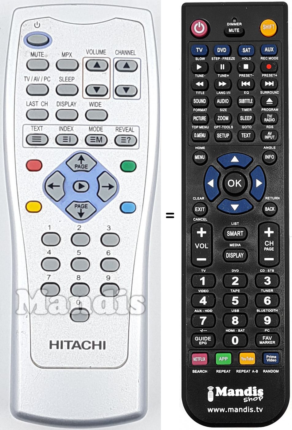 Telecomando equivalente REMCON1812