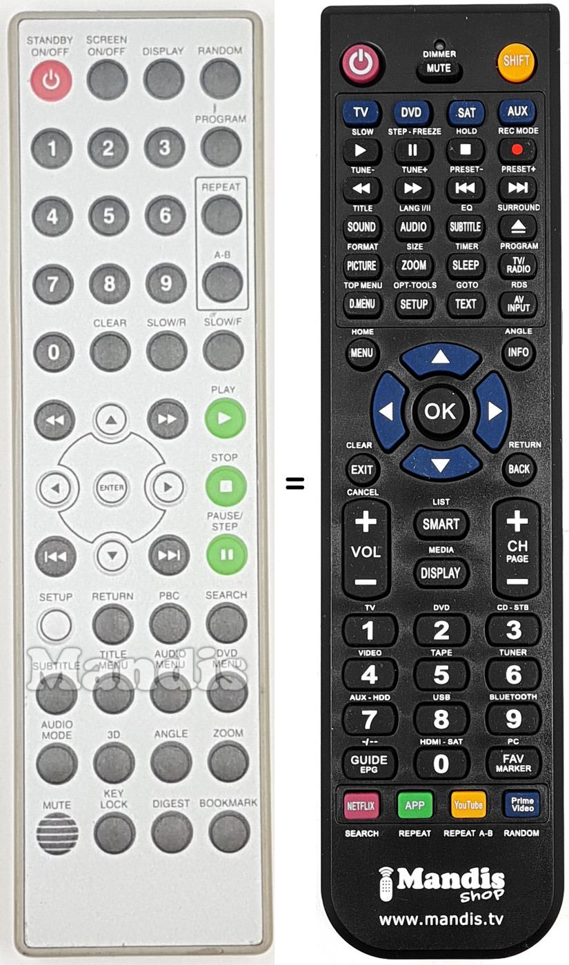 Telecomando equivalente REMCON1817