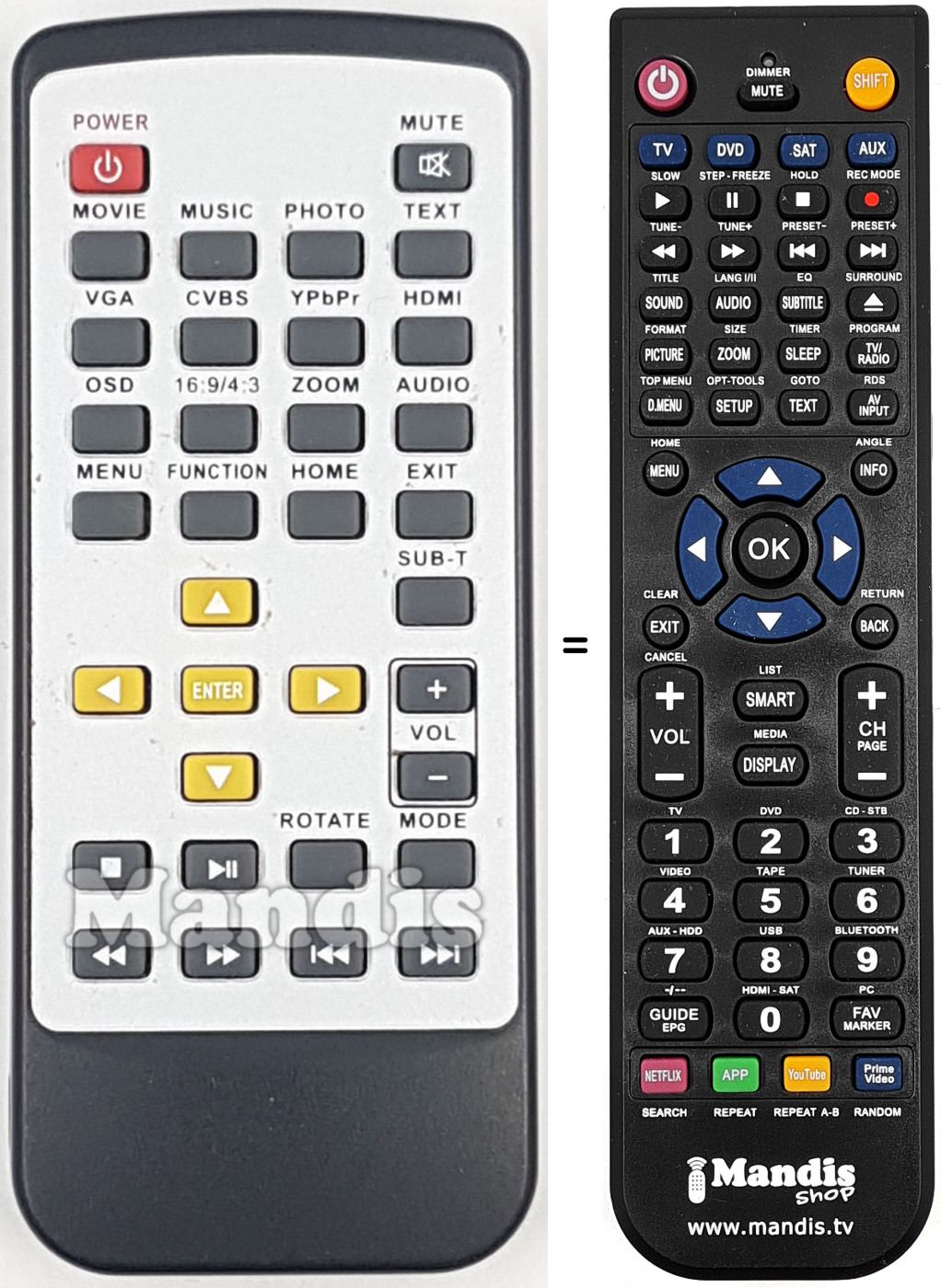 Telecomando equivalente REMCON1819