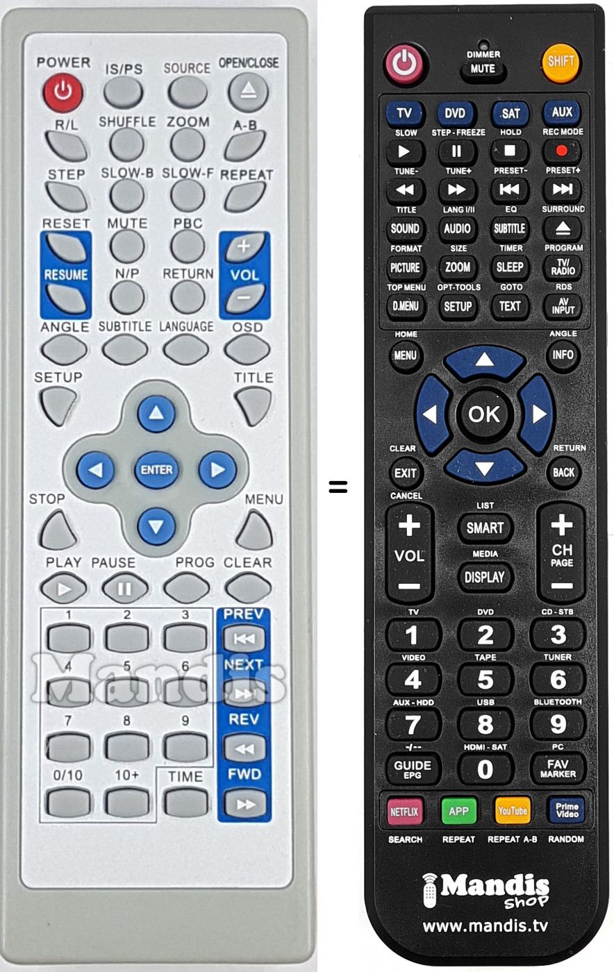 Telecomando equivalente REMCON1825