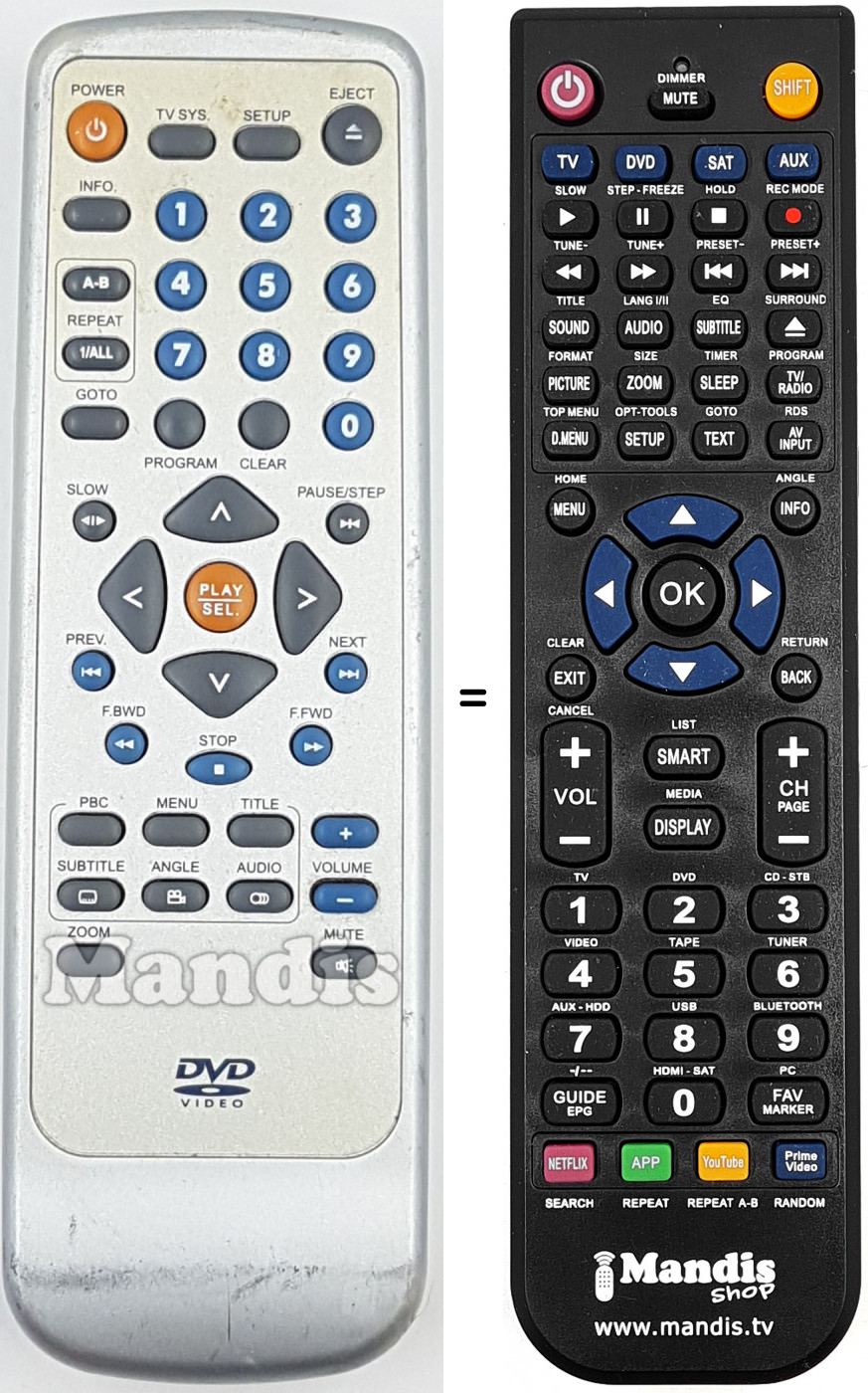 Telecomando equivalente REMCON1836