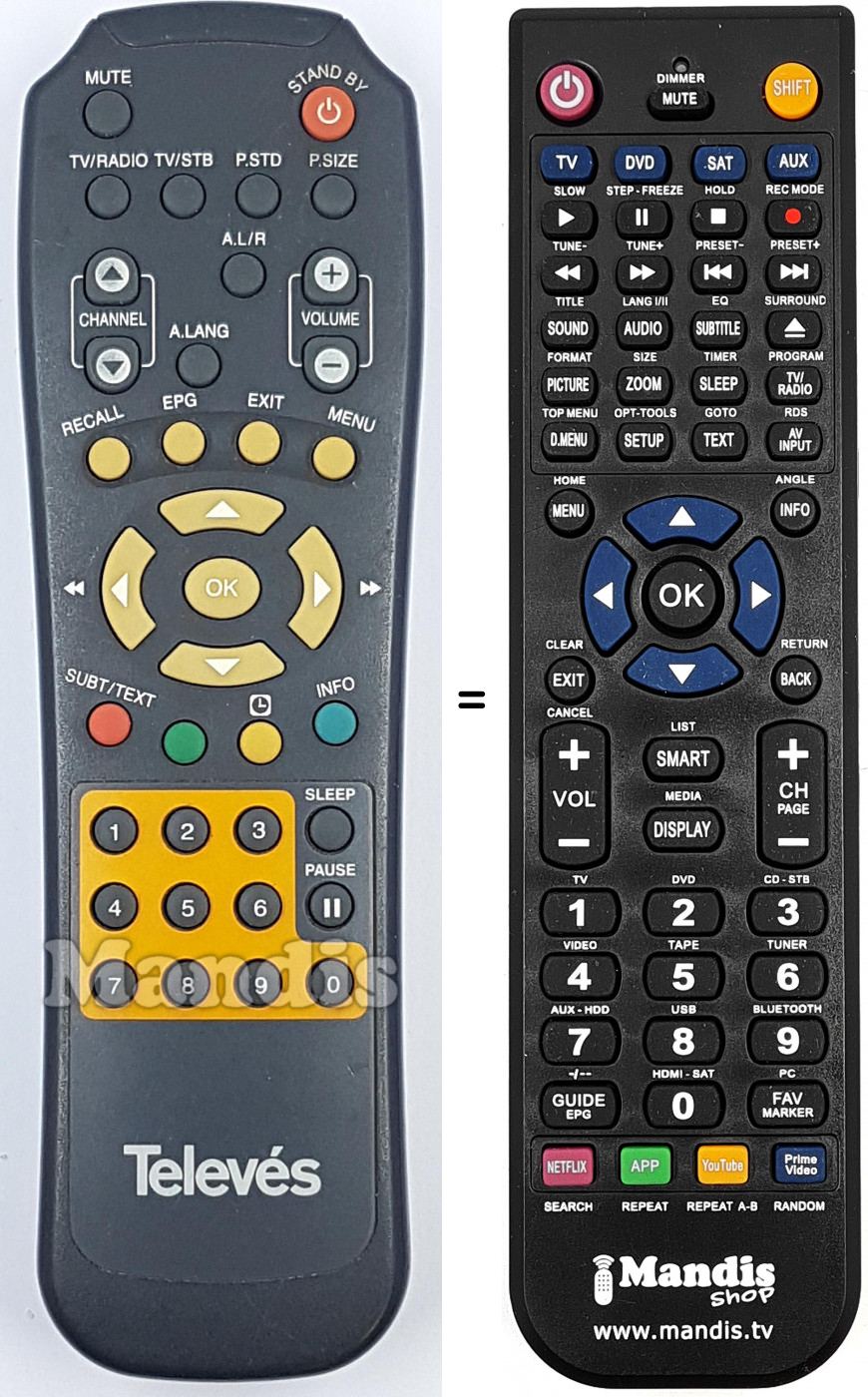 Telecomando equivalente REMCON1843