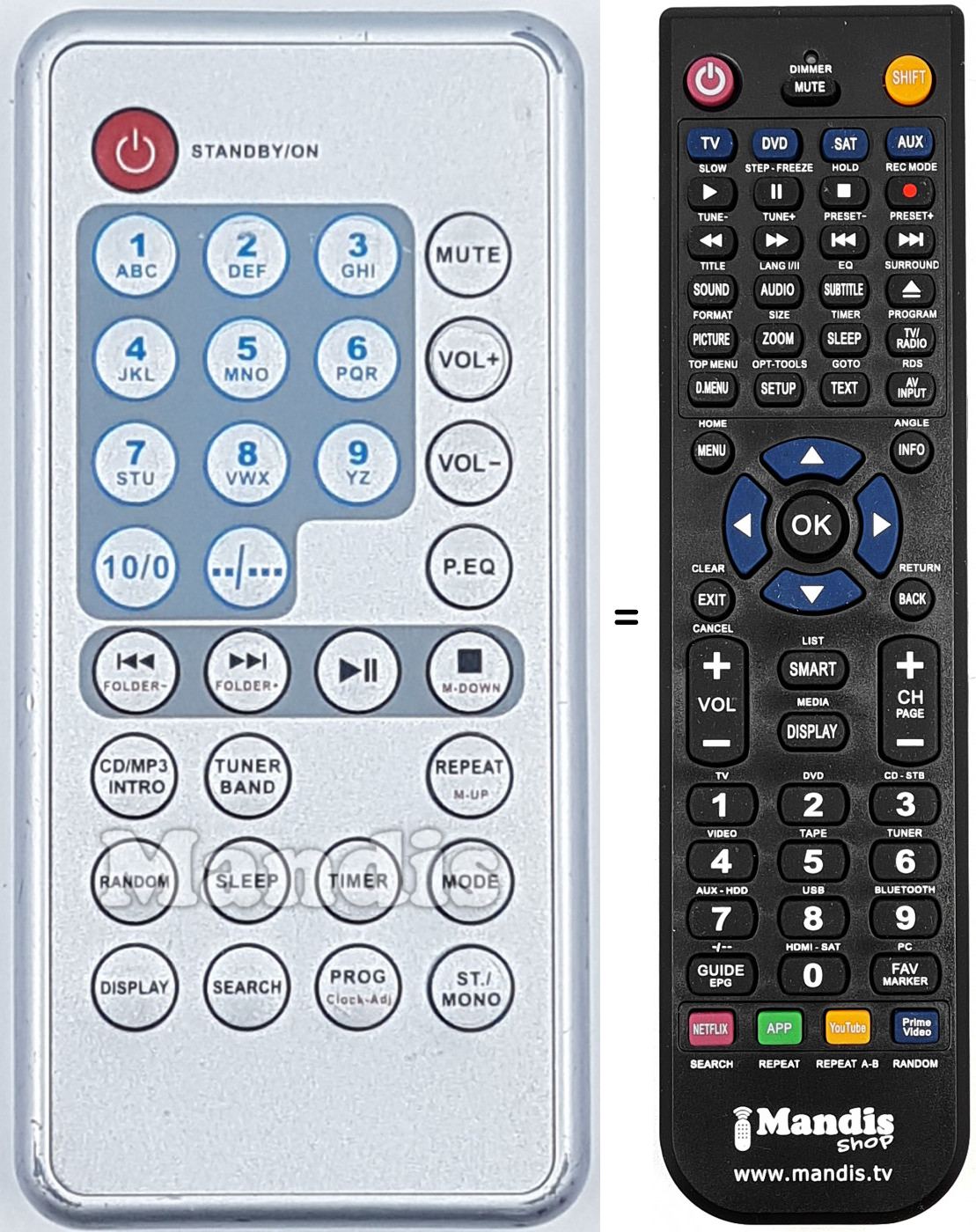 Telecomando equivalente REMCON1848