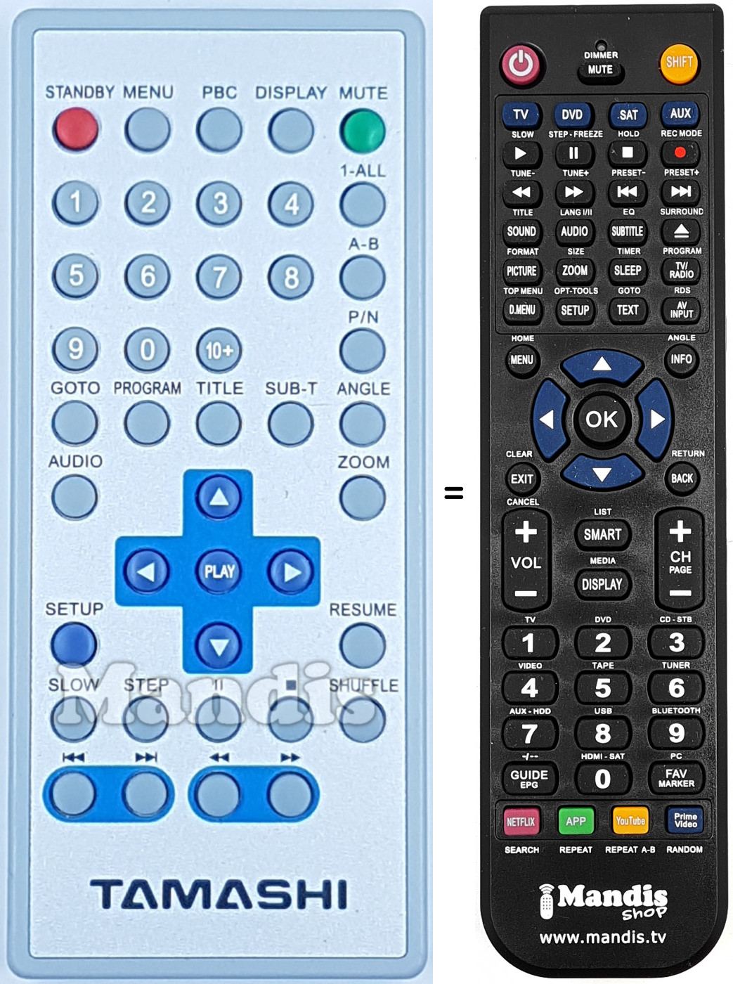 Telecomando equivalente REMCON1879