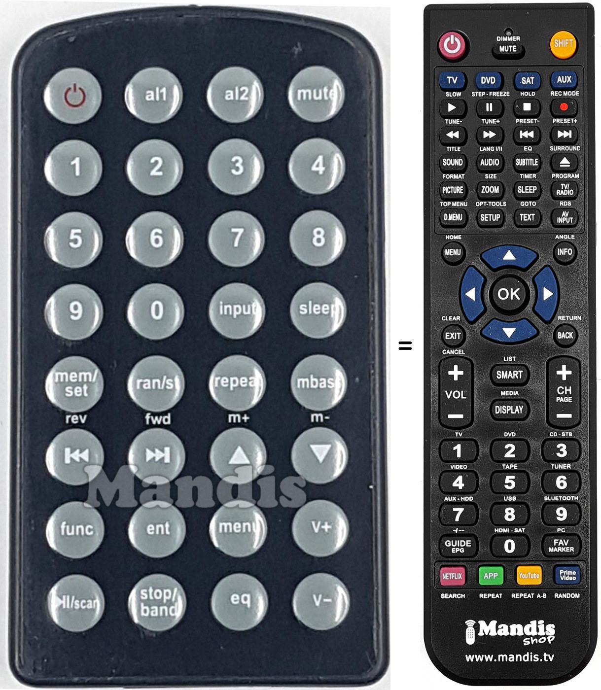 Telecomando equivalente REMCON1900
