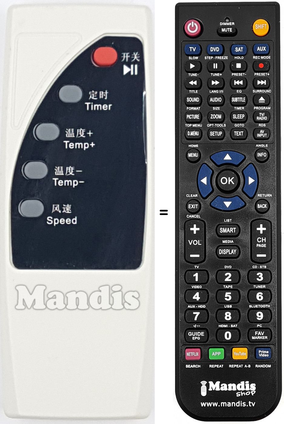 Telecomando equivalente REMCON1989