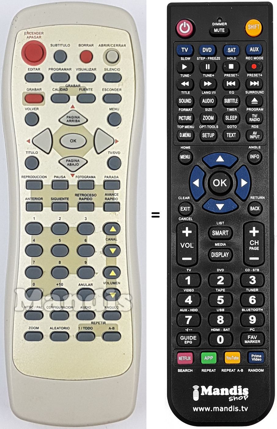 Telecomando equivalente REMCON1994