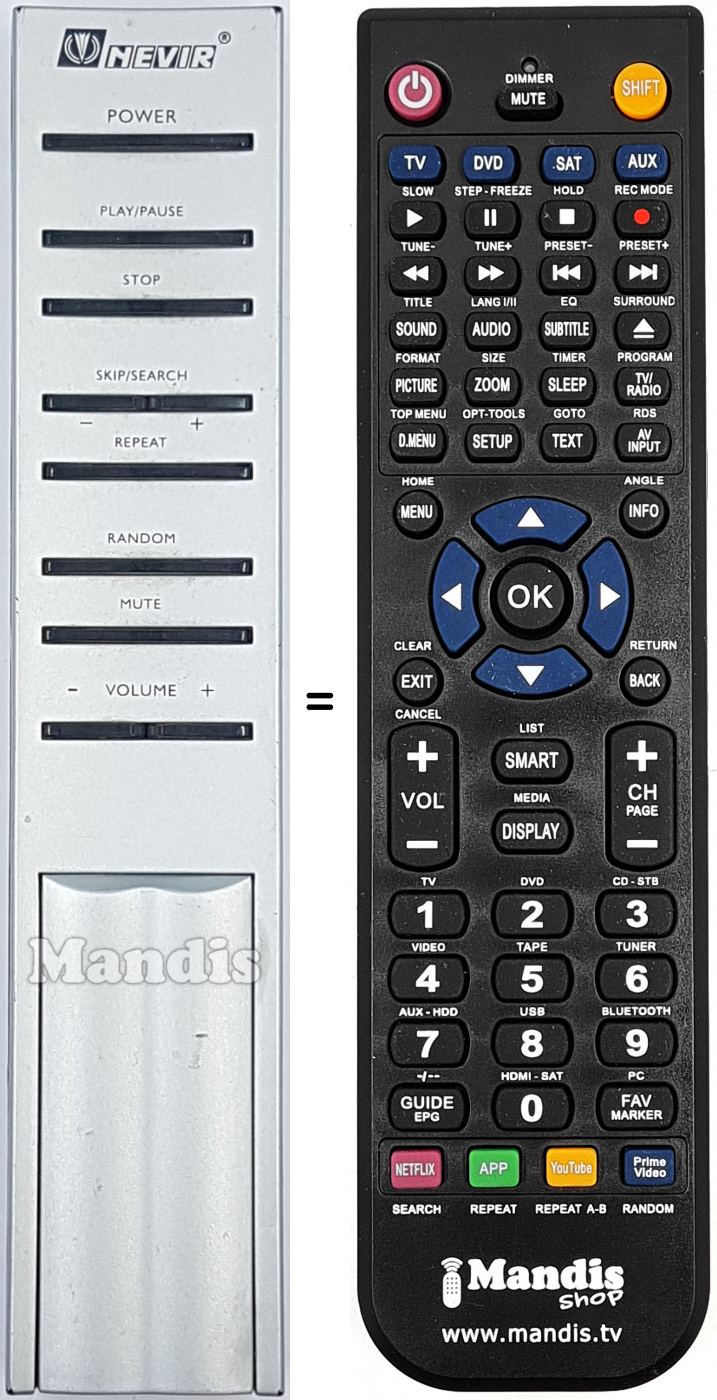 Telecomando equivalente REMCON1996