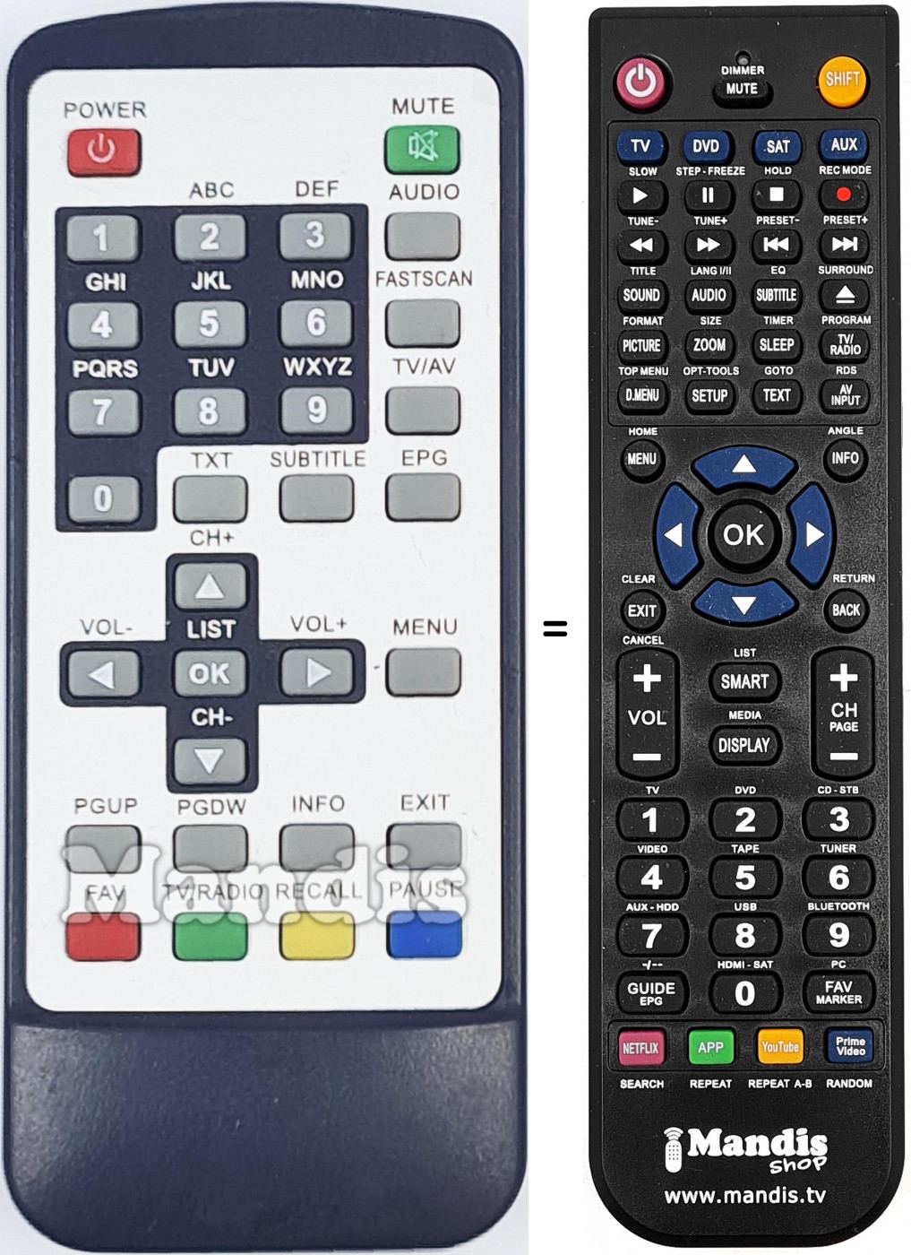 Telecomando equivalente REMCON2002