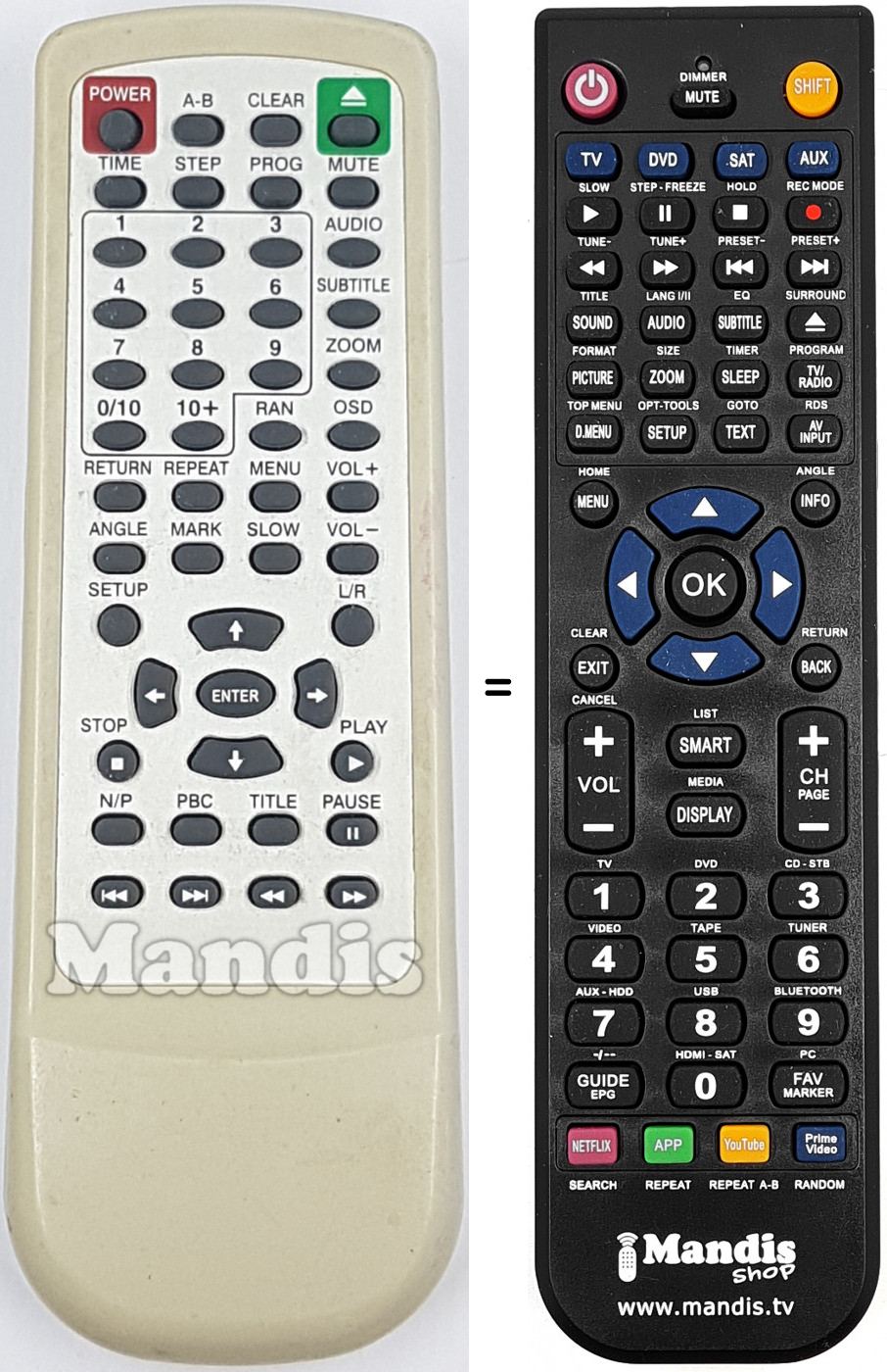 Telecomando equivalente REMCON2014