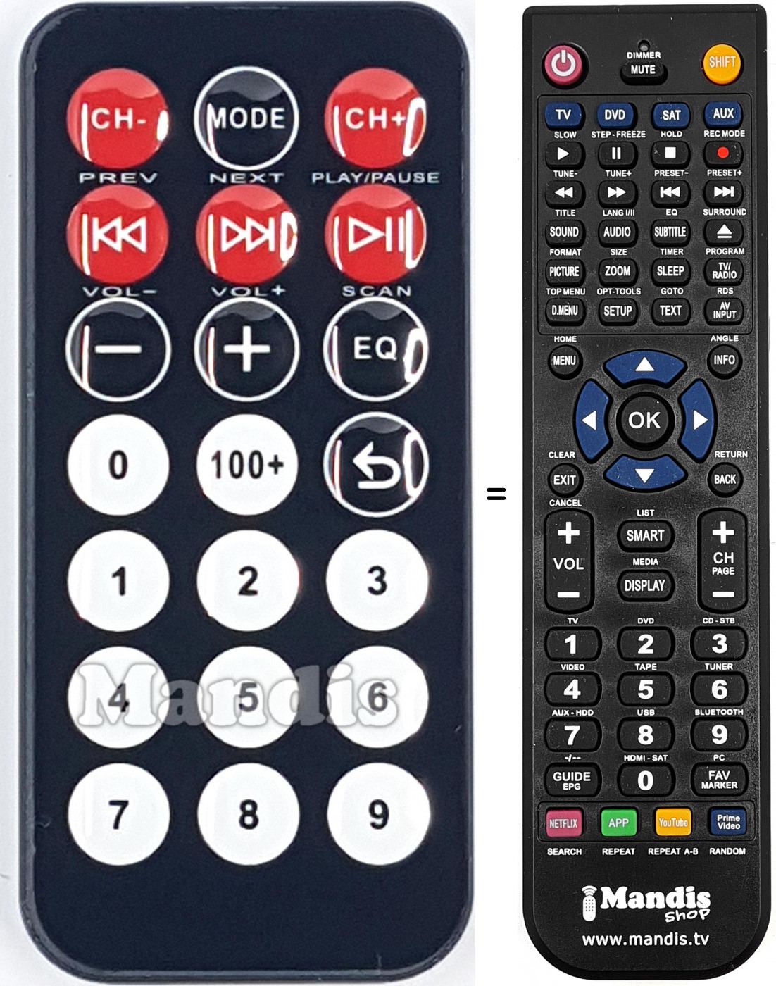 Telecomando equivalente REMCON2015