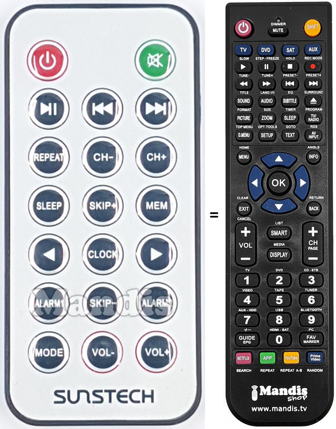 Telecomando equivalente REMCON2018