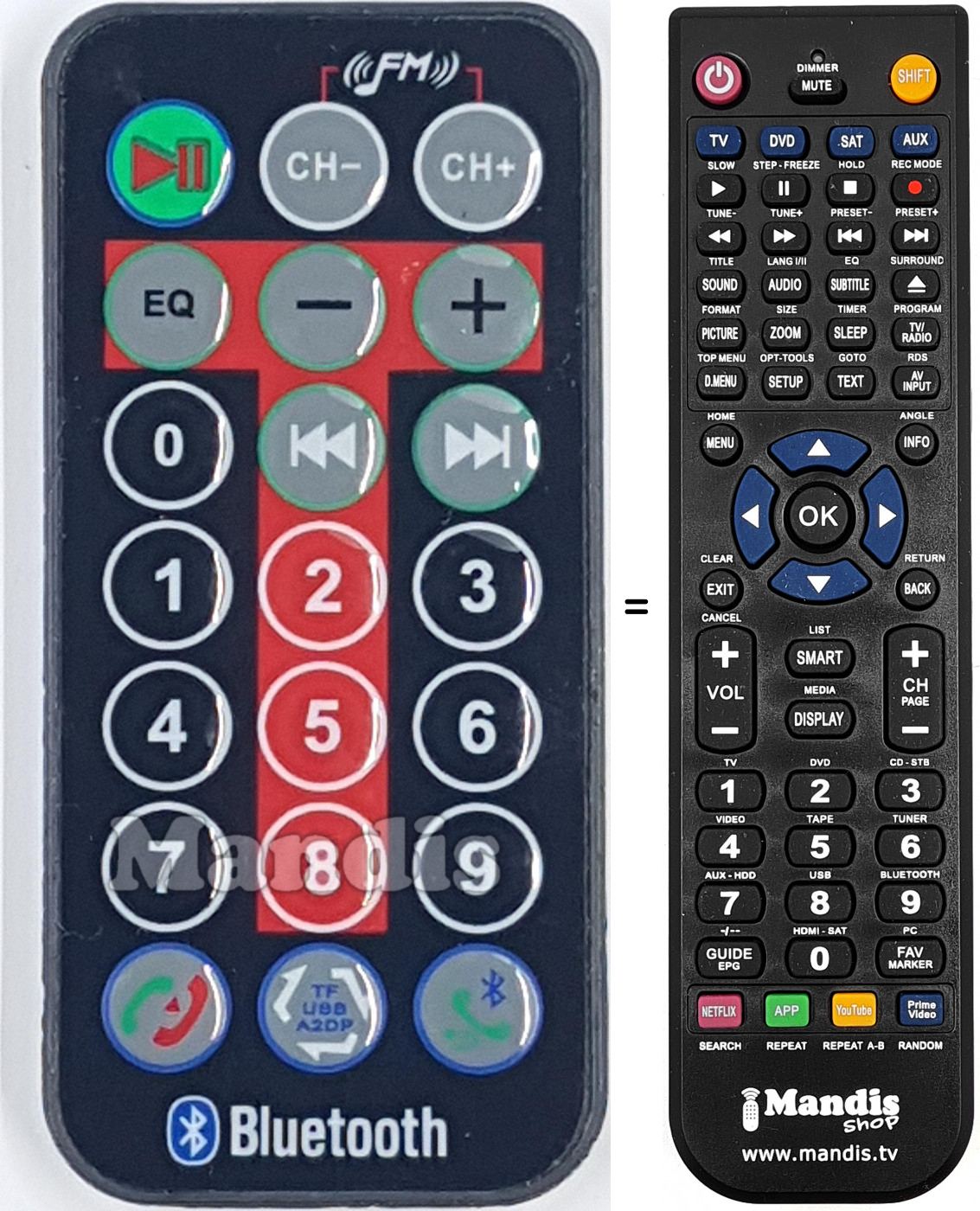 Telecomando equivalente REMCON2020