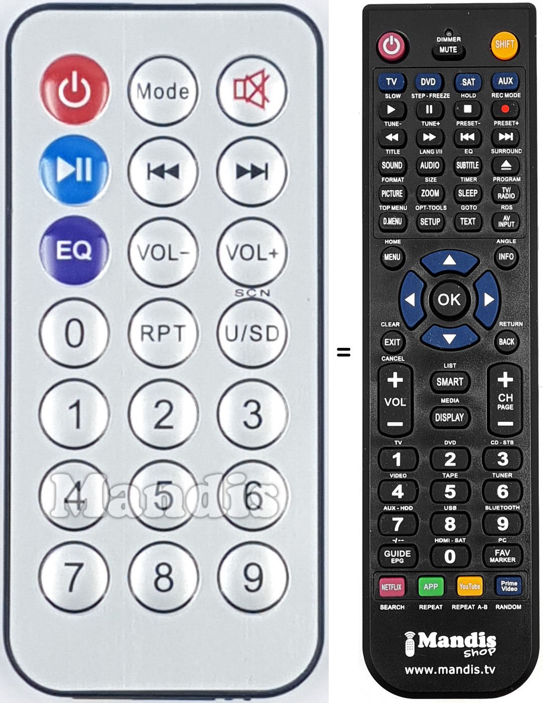 Telecomando equivalente REMCON2021