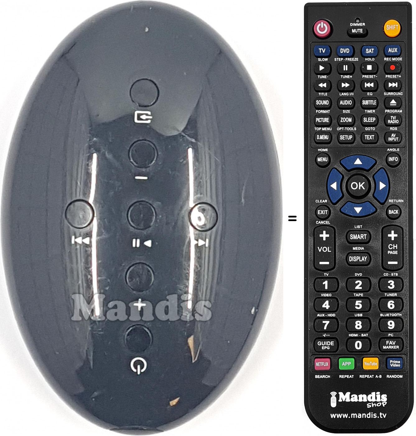 Telecomando equivalente REMCON2022