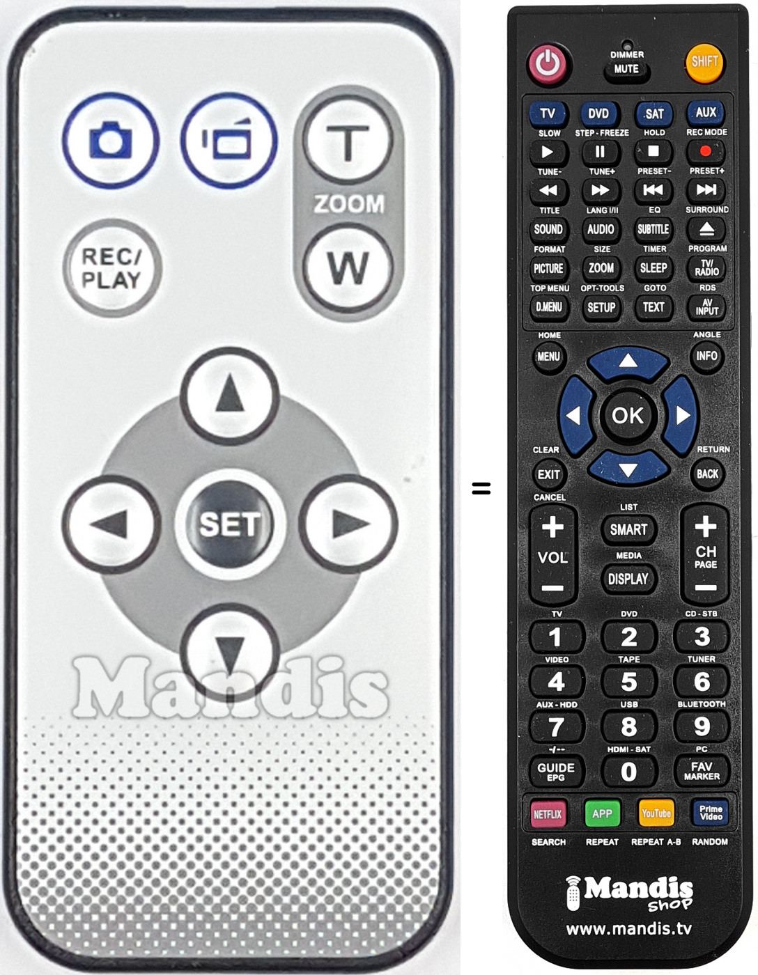 Telecomando equivalente REMCON2028