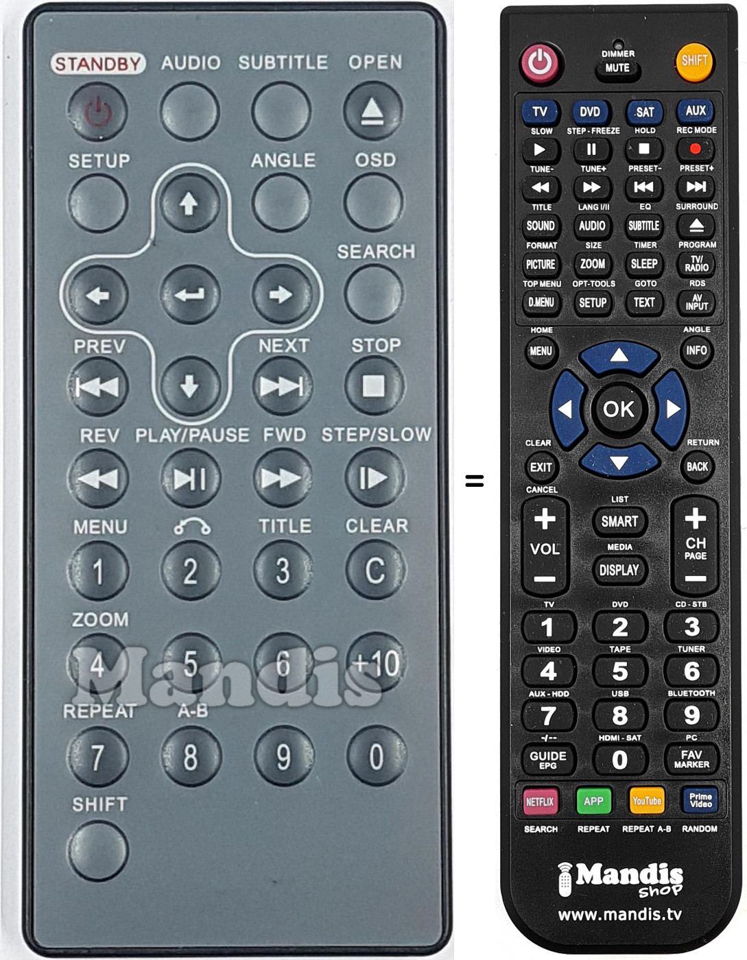 Telecomando equivalente REMCON2033