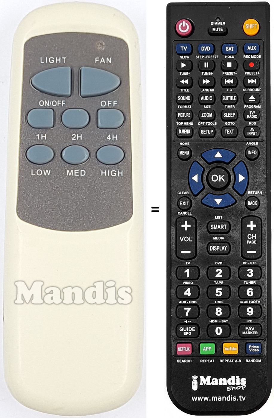 Telecomando equivalente REMCON2034