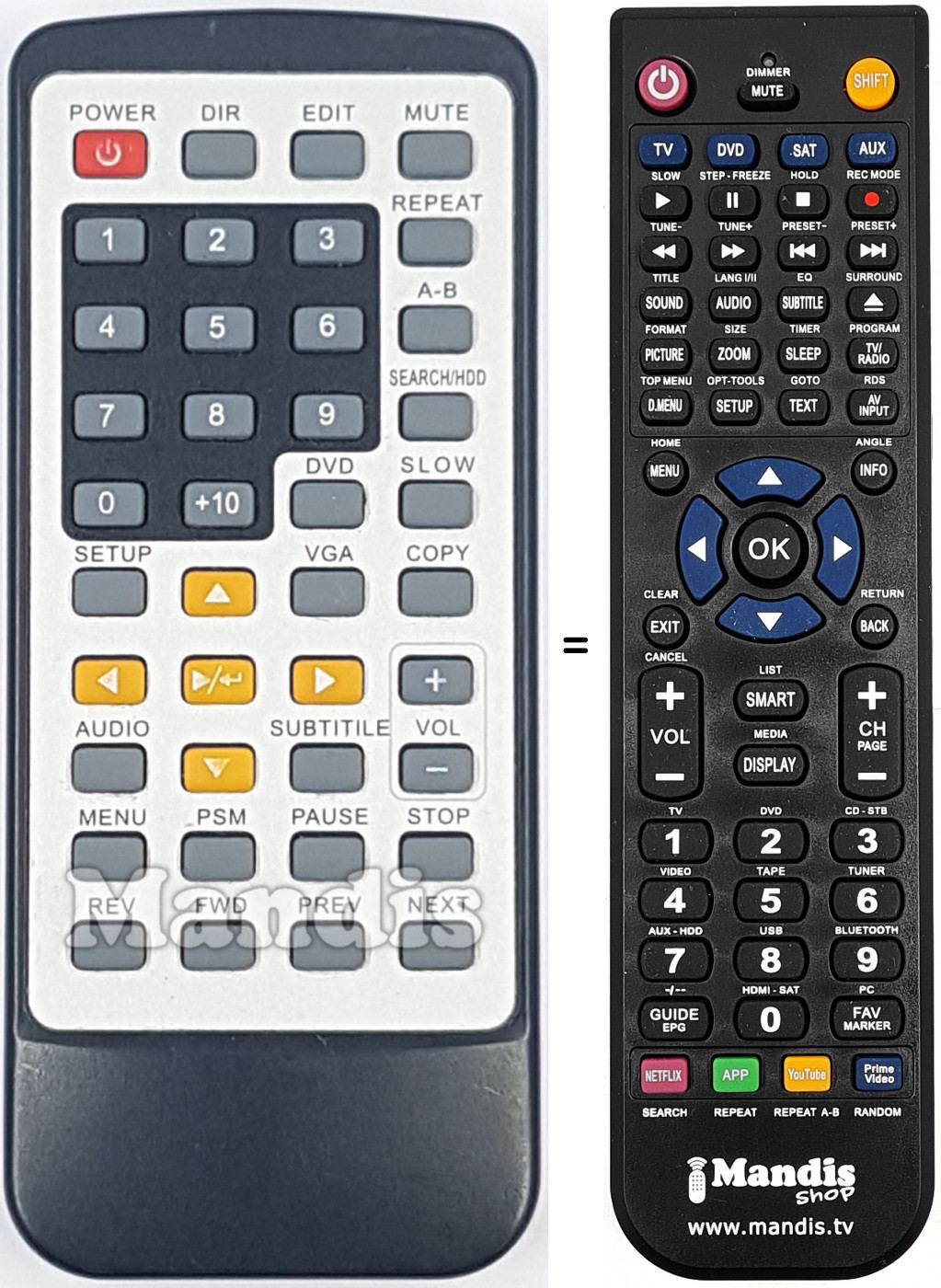 Telecomando equivalente REMCON2037