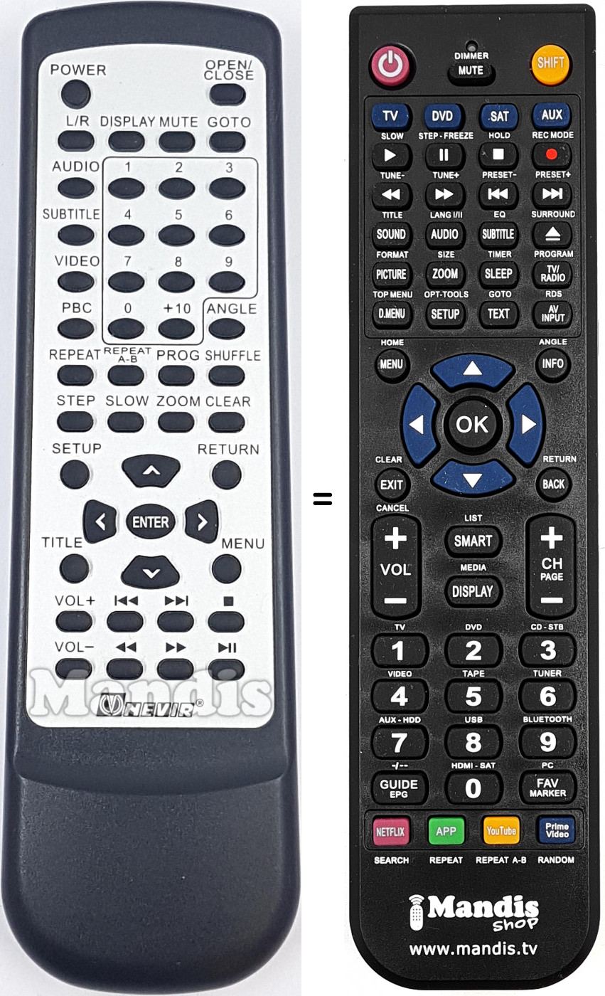 Telecomando equivalente REMCON2040