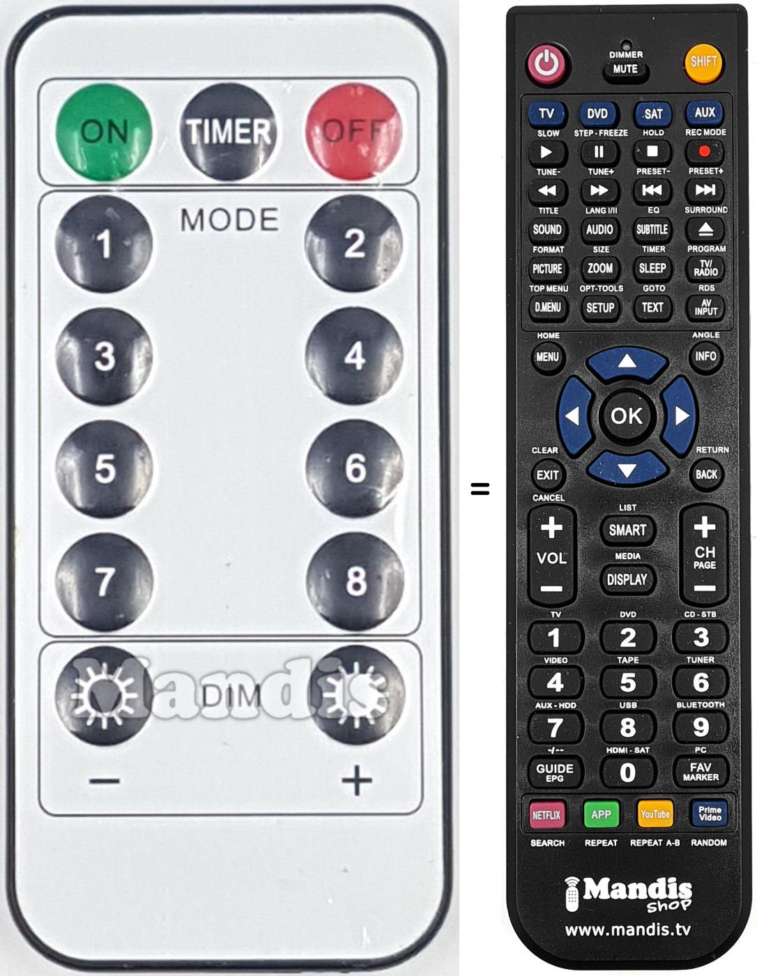 Telecomando equivalente REMCON2052