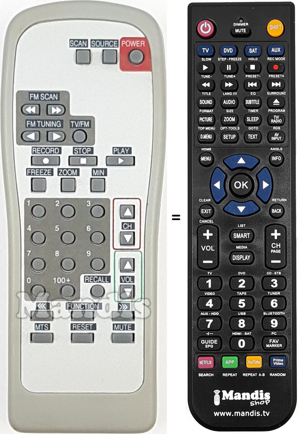 Telecomando equivalente REMCON2055