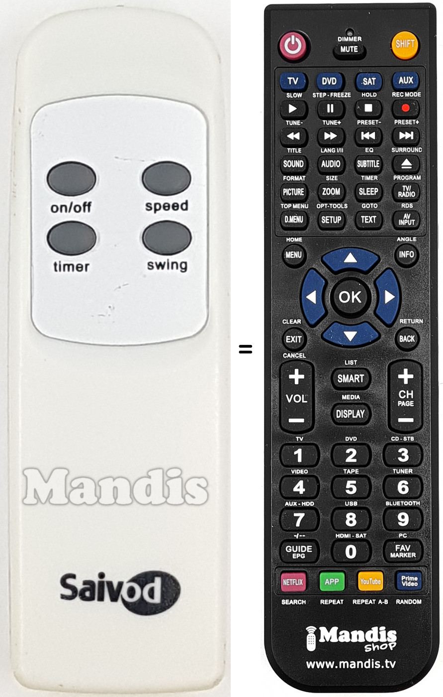 Telecomando equivalente REMCON2068