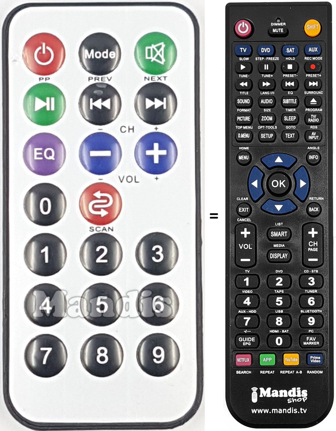 Telecomando equivalente REMCON2072