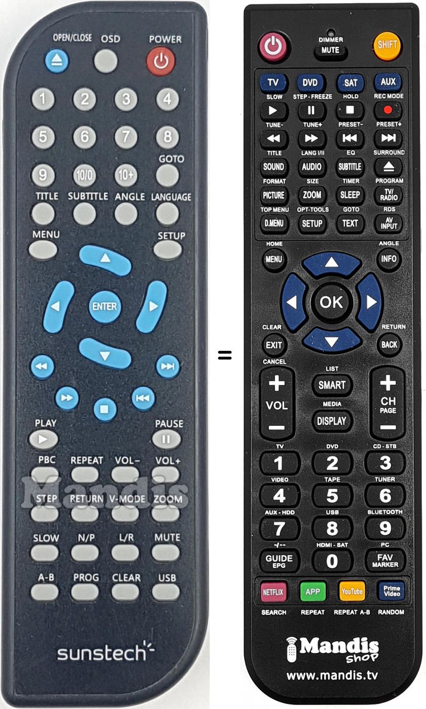 Telecomando equivalente REMCON2075