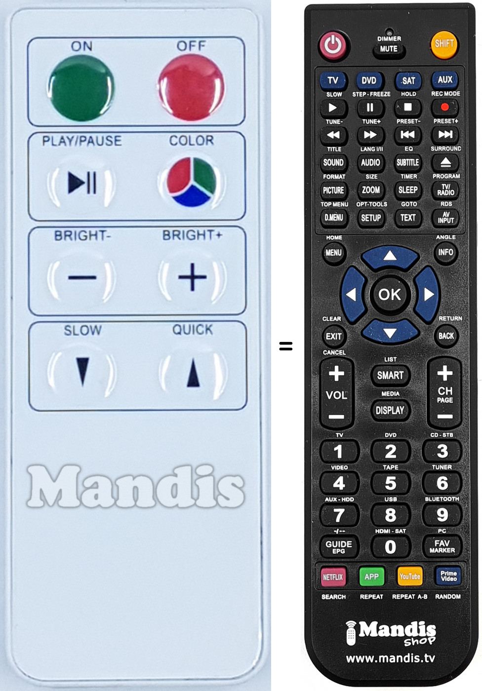 Telecomando equivalente REMCON2076