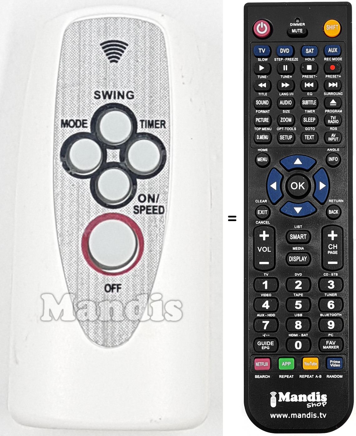 Telecomando equivalente REMCON2077