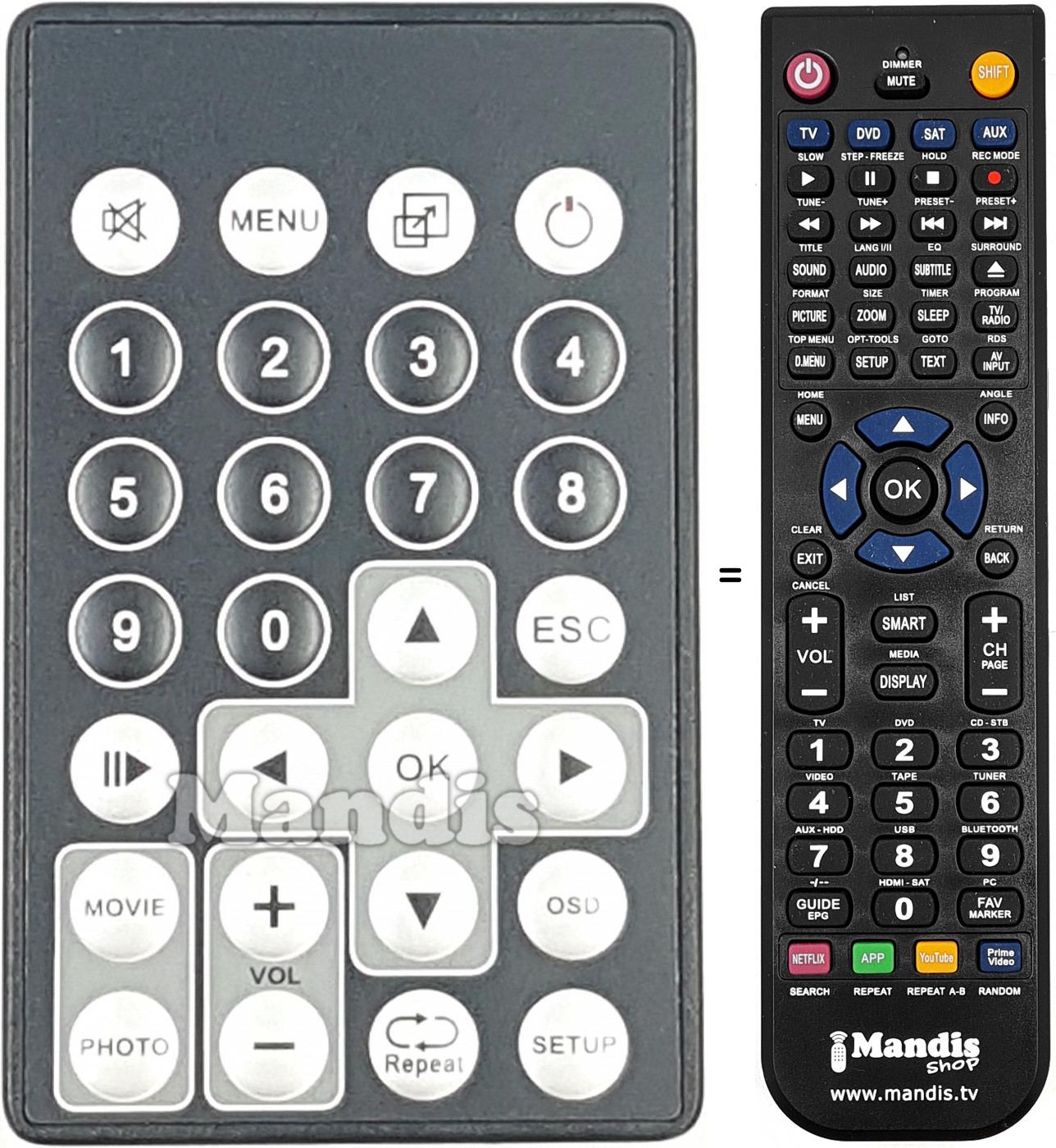 Telecomando equivalente REMCON2086