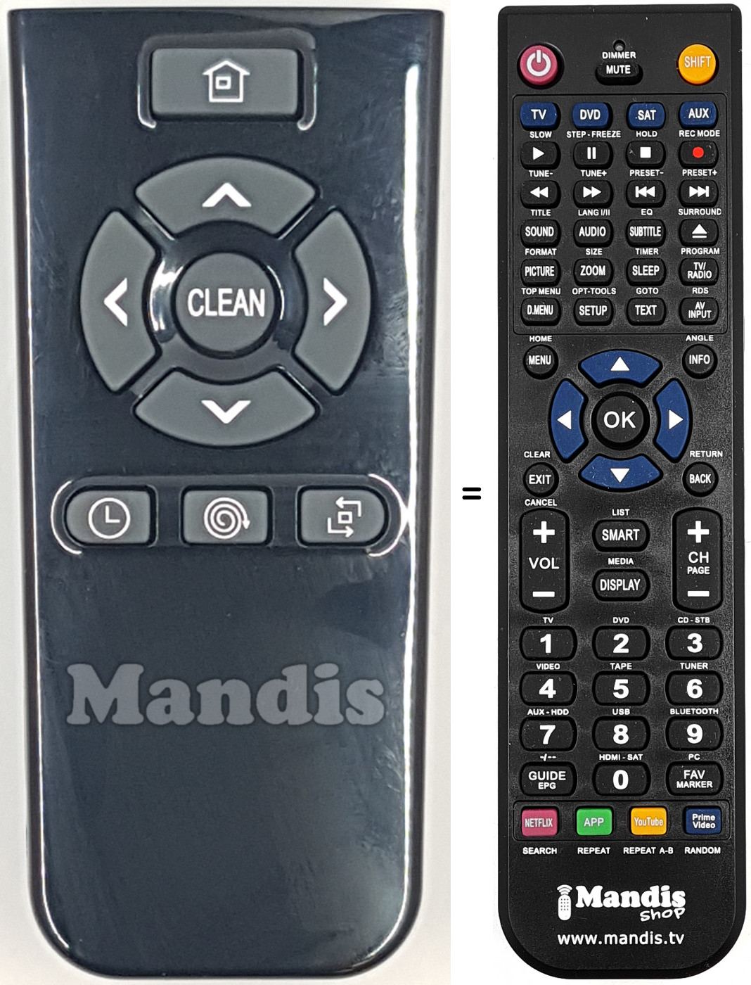 Telecomando equivalente REMCON2087