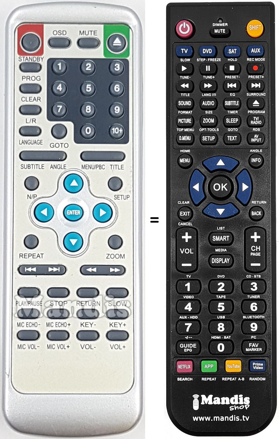 Telecomando equivalente REMCON2091