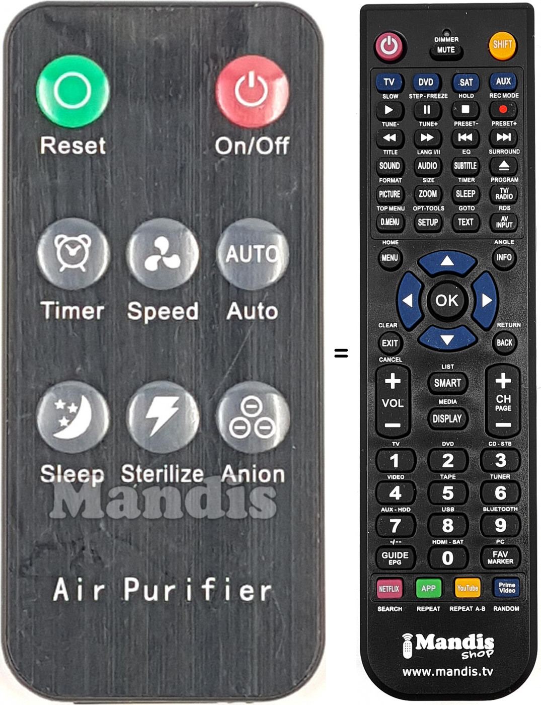 Telecomando equivalente REMCON2104