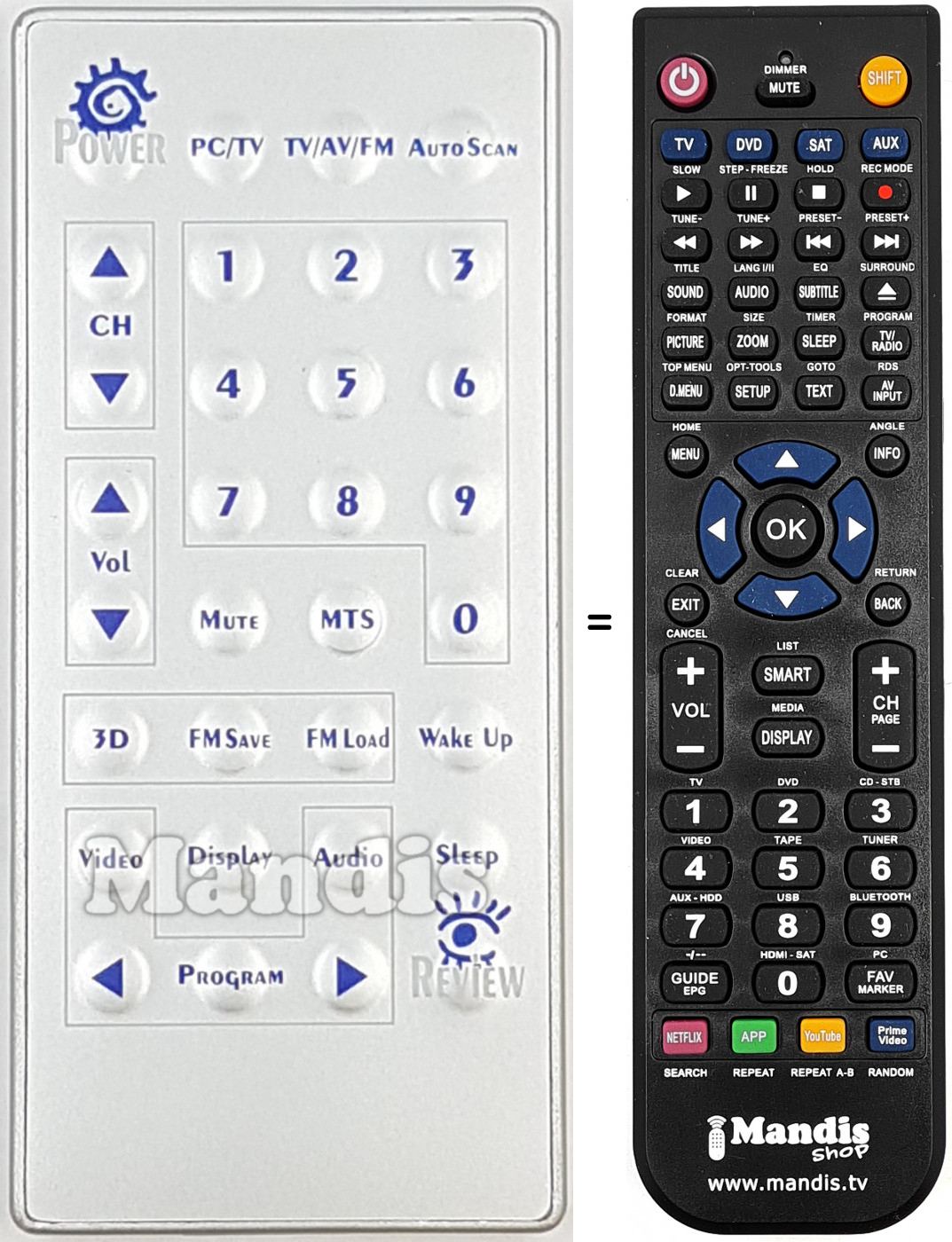 Telecomando equivalente REMCON2124