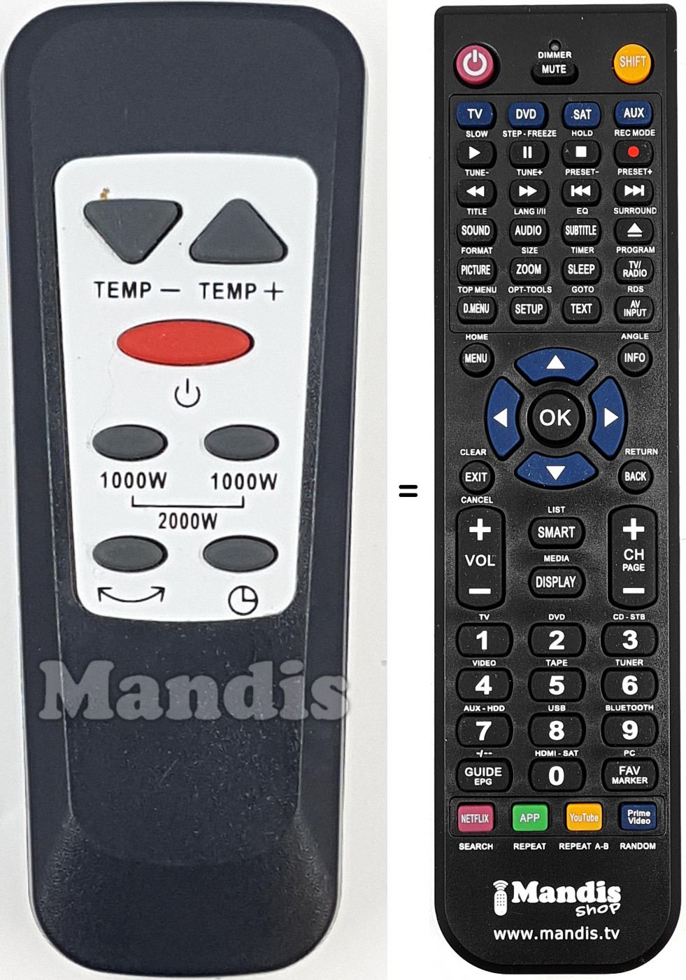 Telecomando equivalente REMCON2125