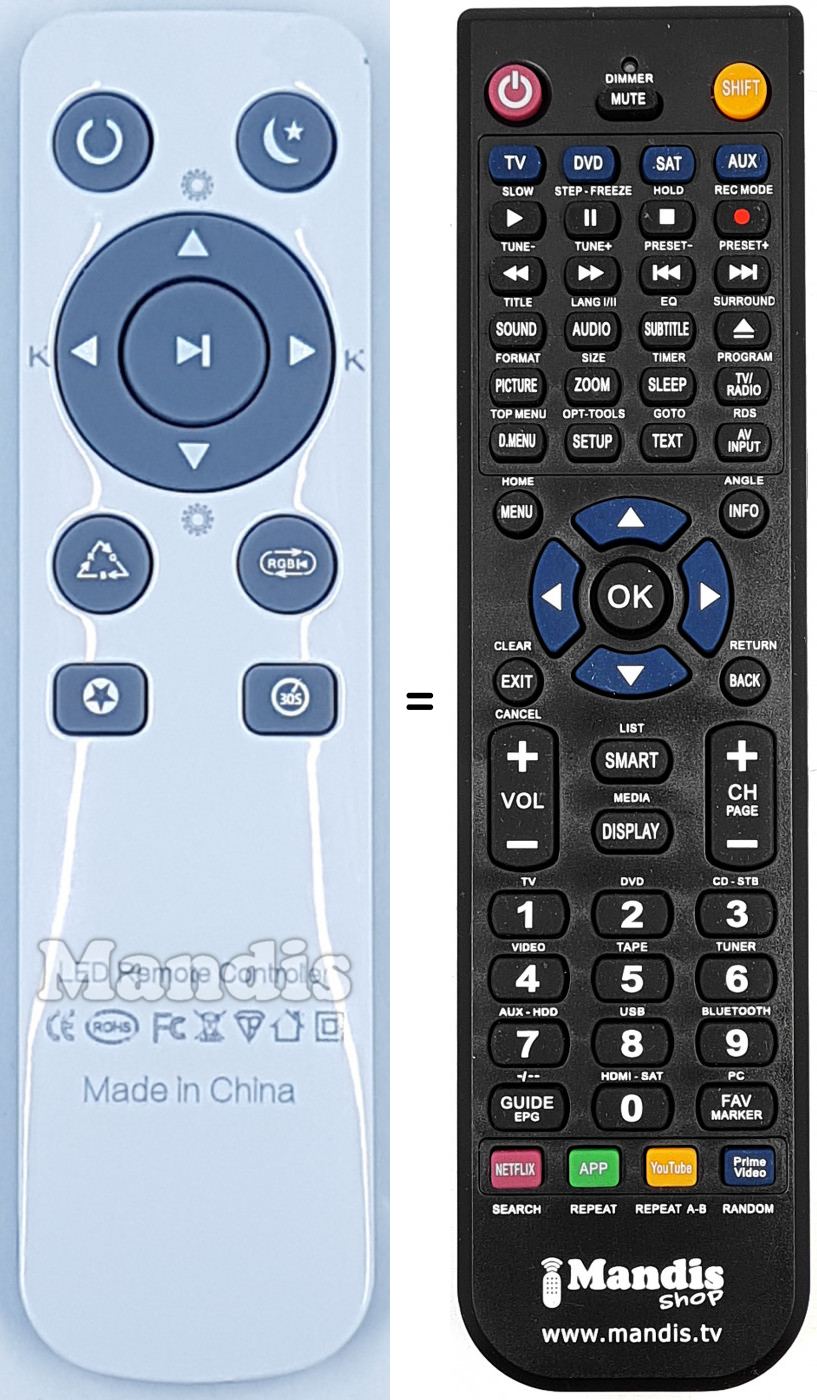 Telecomando equivalente REMCON2129