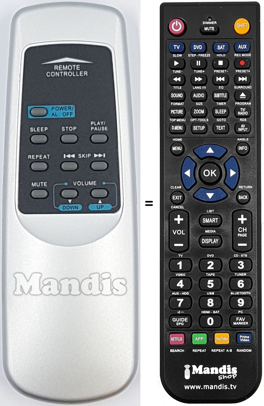 Telecomando equivalente REMCON2133