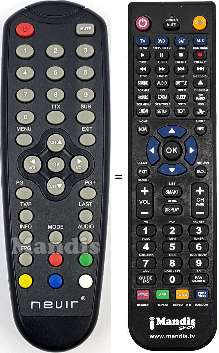 Telecomando equivalente REMCON2140