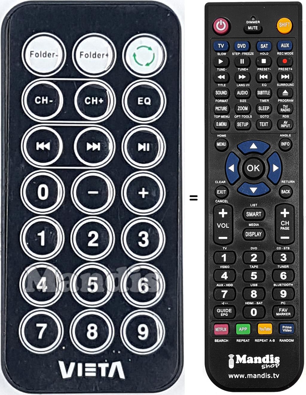 Telecomando equivalente REMCON2159