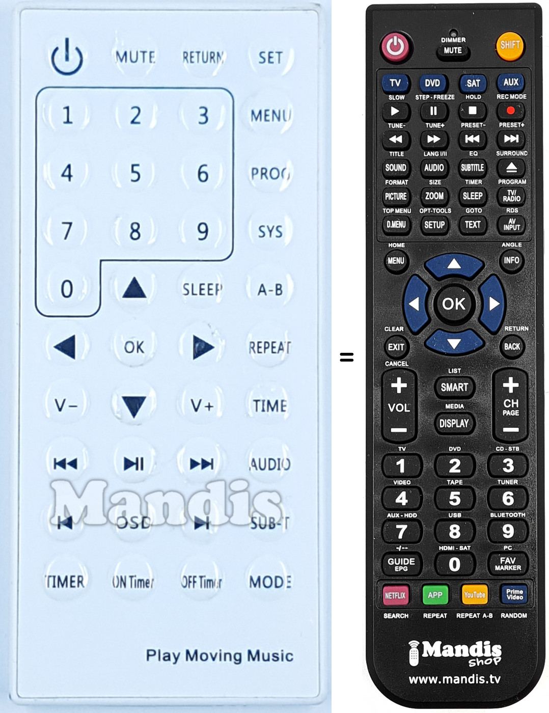 Telecomando equivalente REMCON2160