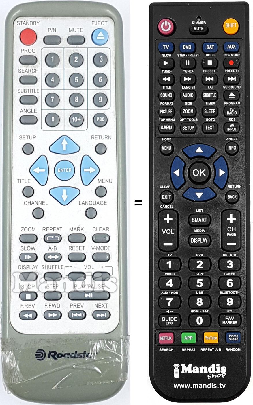 Telecomando equivalente REMCON2162