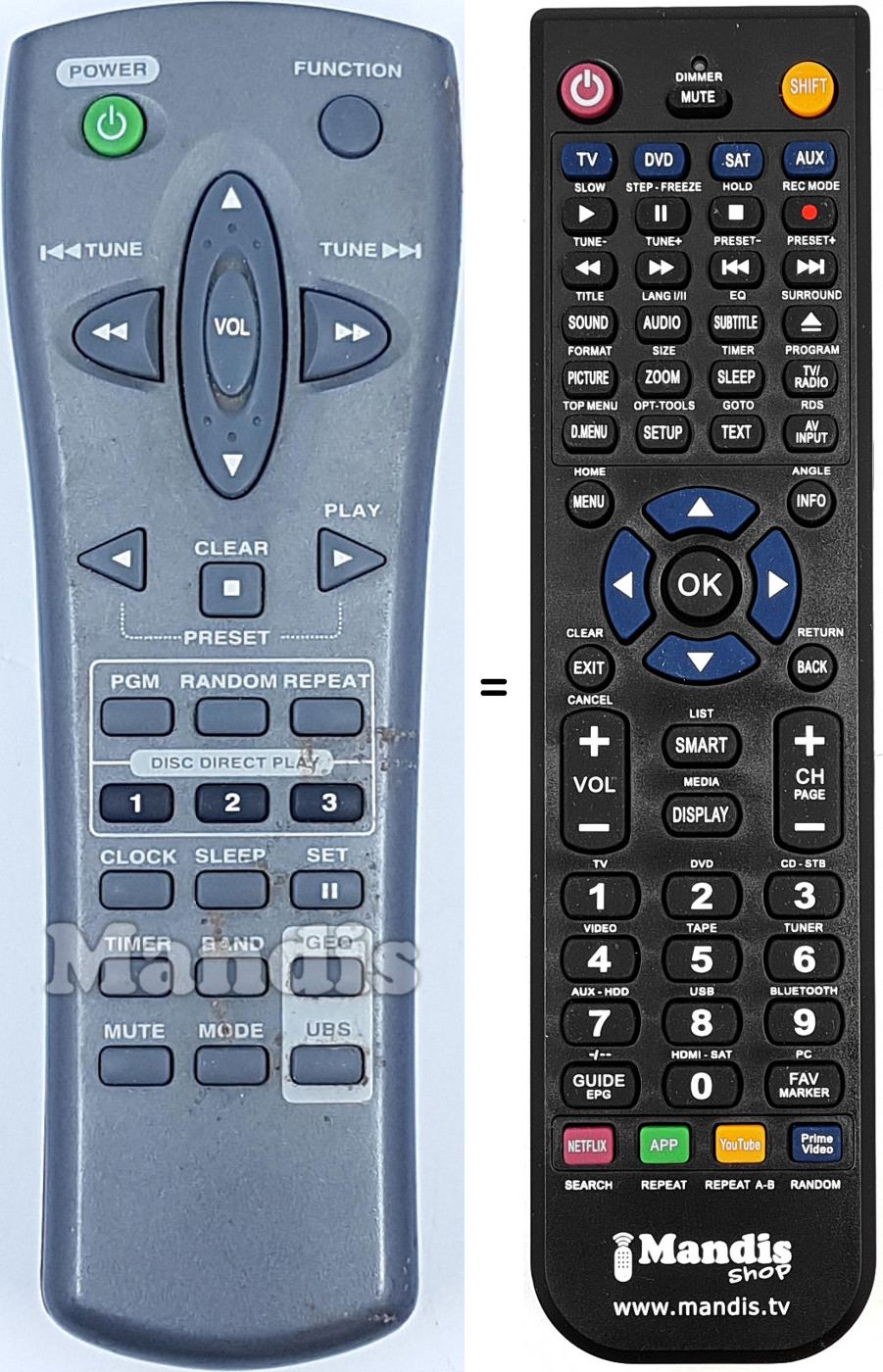 Telecomando equivalente REMCON2163