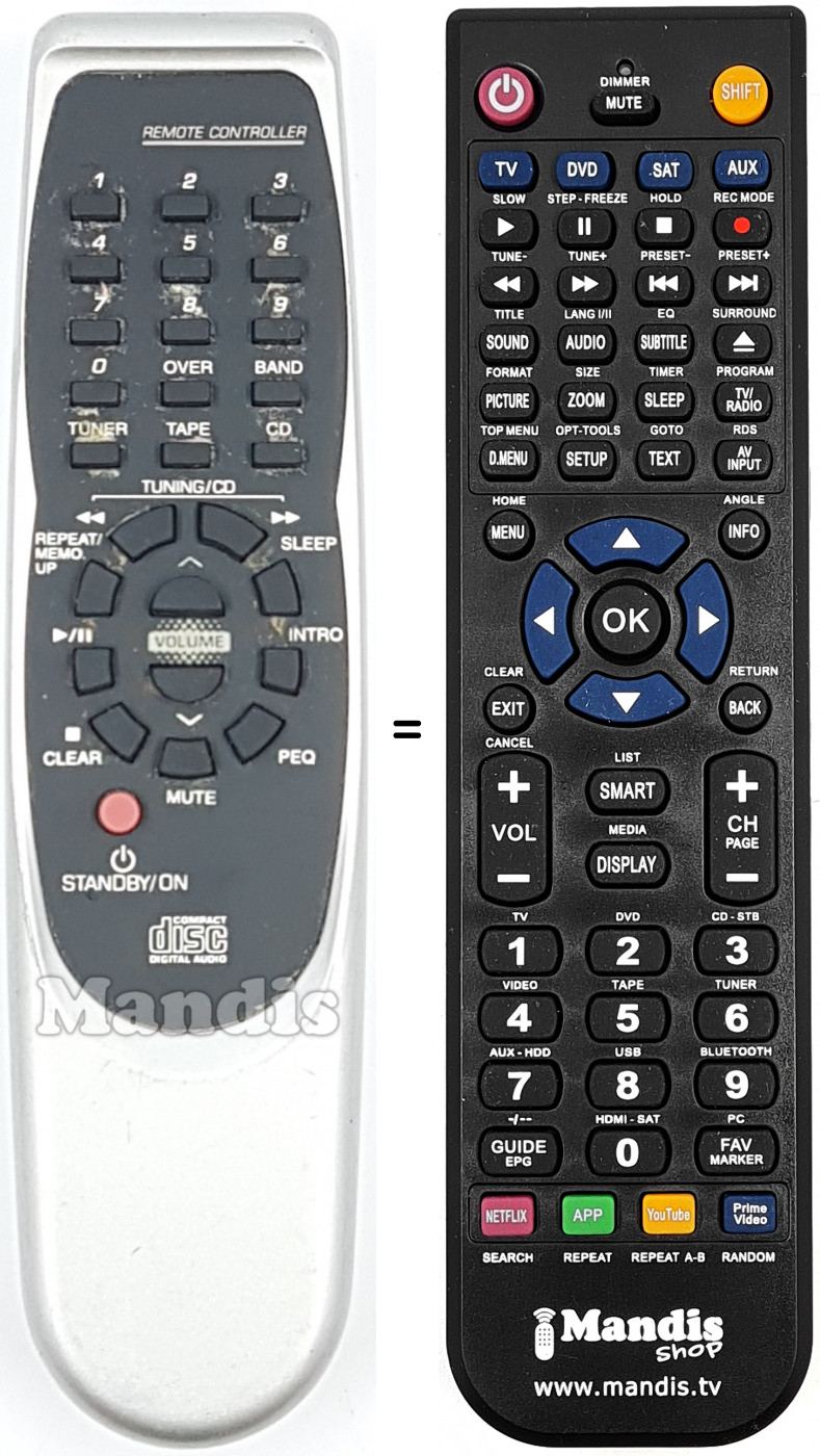 Telecomando equivalente REMCON2164