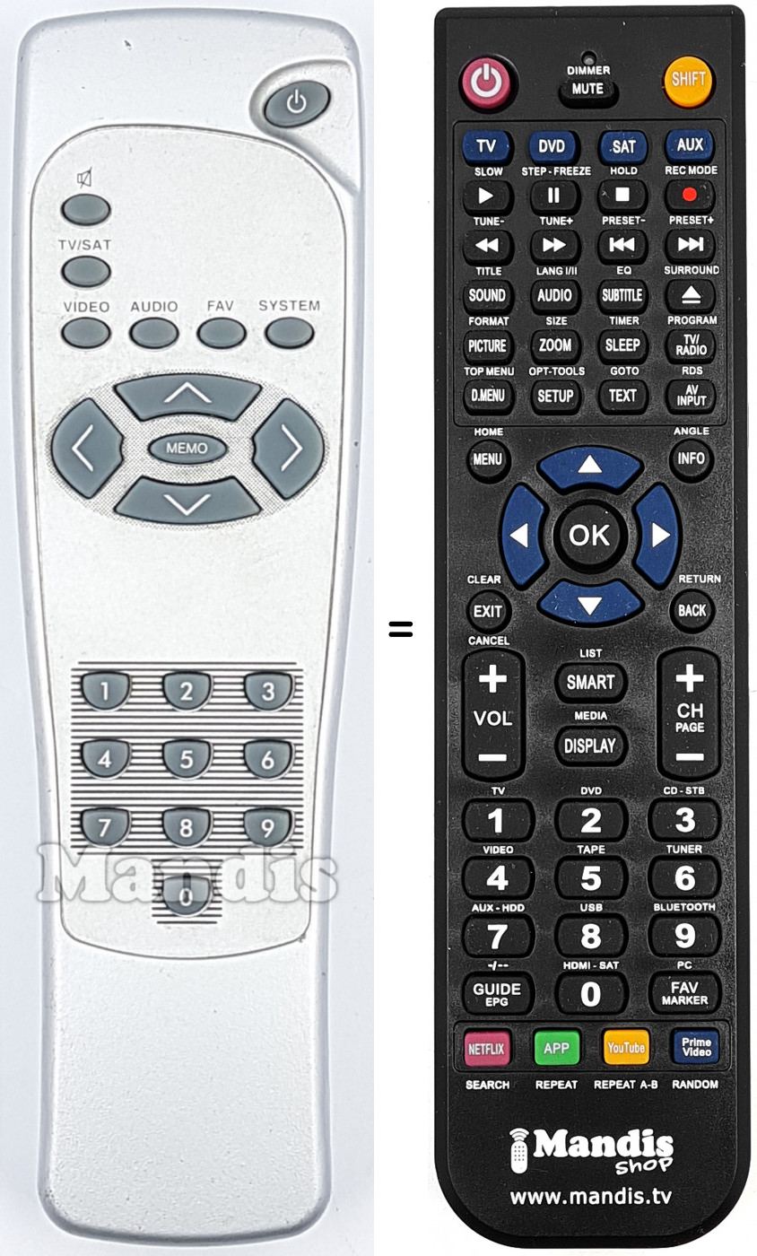 Telecomando equivalente REMCON2165