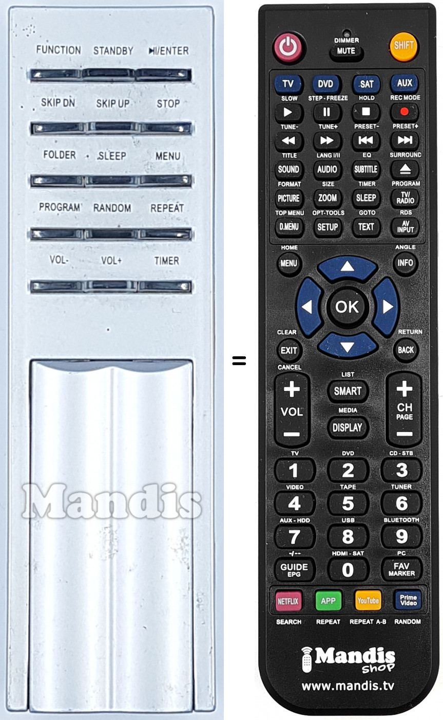 Telecomando equivalente REMCON2169