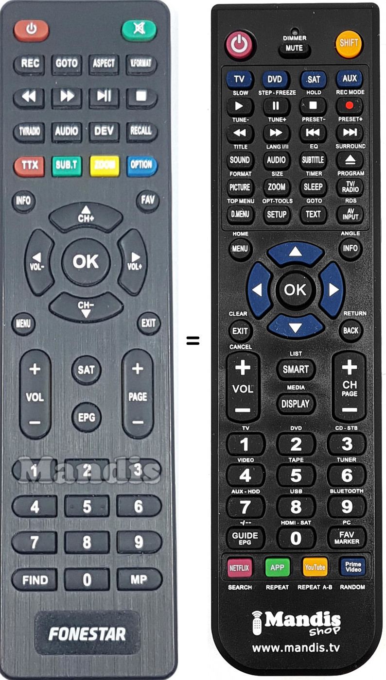 Telecomando equivalente REMCON2170