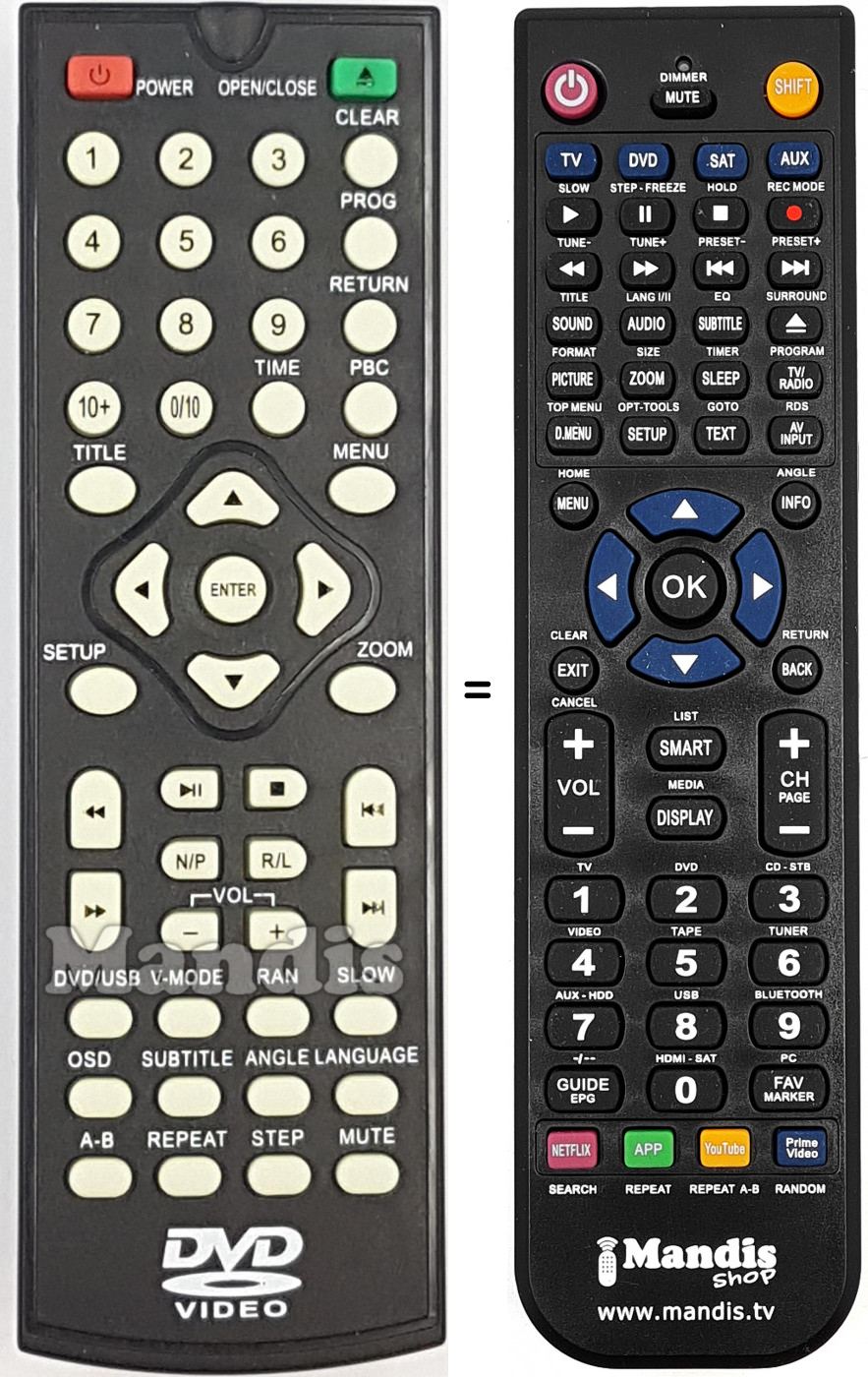 Telecomando equivalente REMCON2176